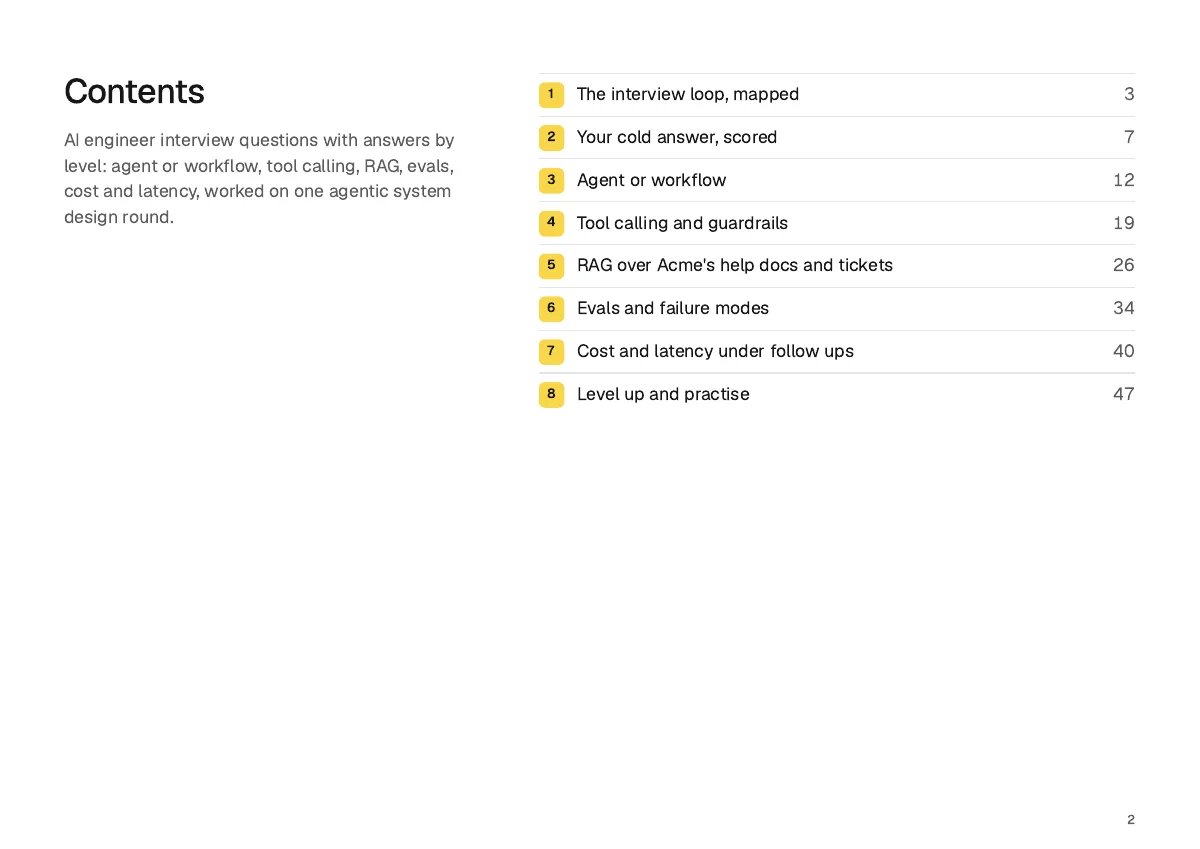 Page 2: Contents