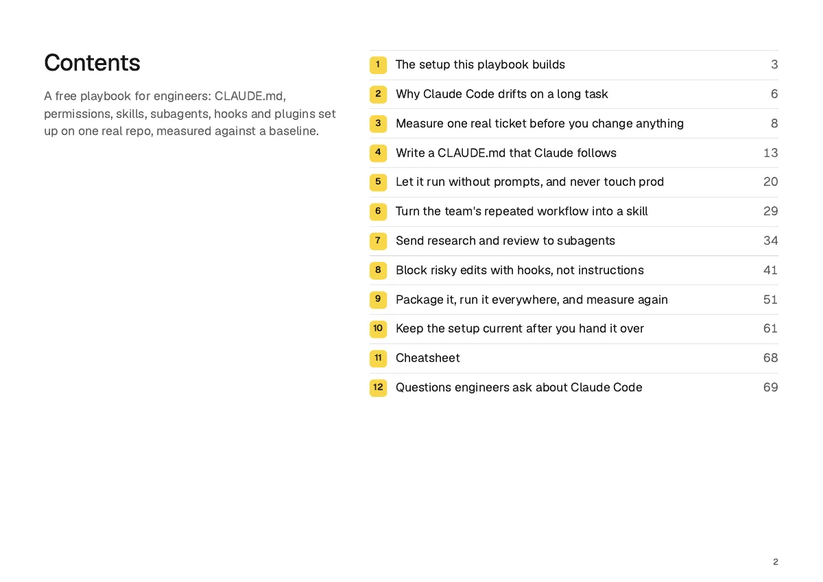 Page 2: Contents