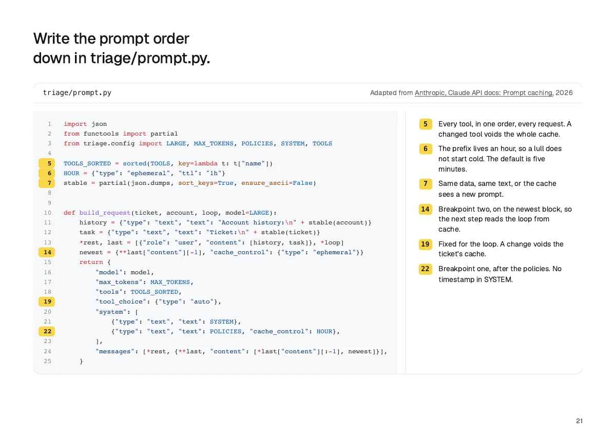Page 21: Write the prompt order down in triage/prompt.py.